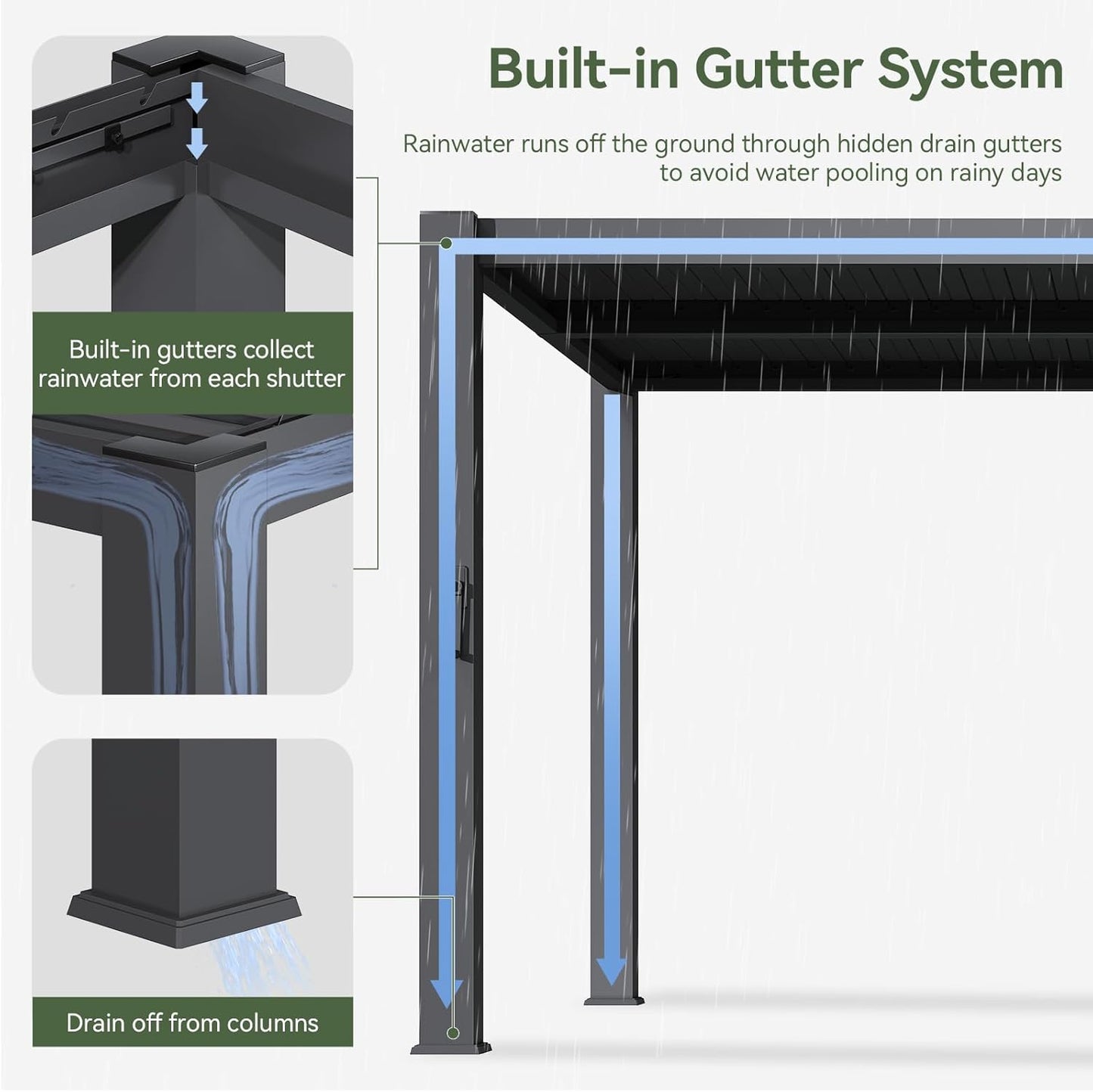 Aoxun Louvered Pergola 10' x 13' 96S Outdoor Metal Pergola with Adjustable Top for Decks, Gardens and Backyards, Easy Assembly via Structural Patent, Gray
