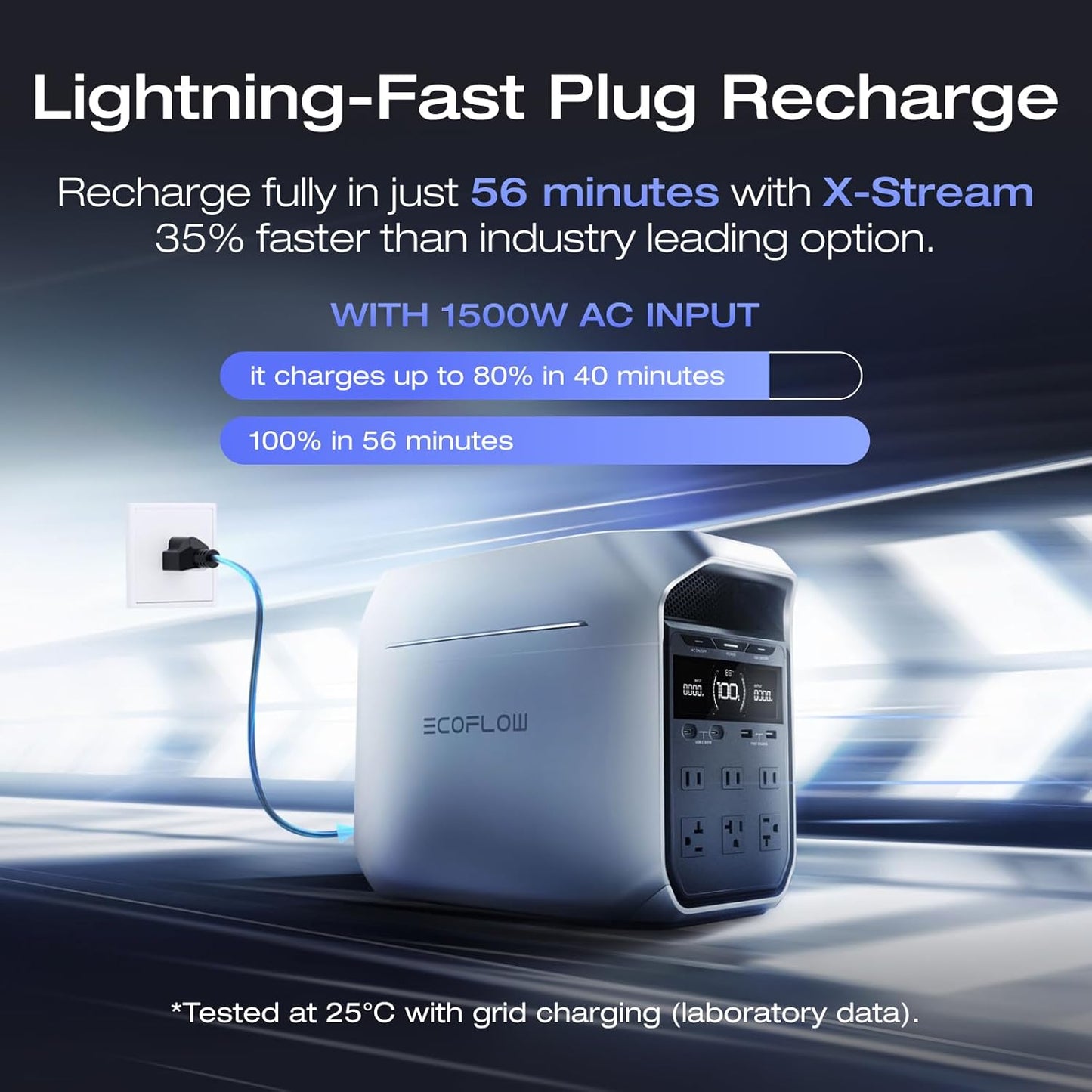 EF ECOFLOW DELTA 3+ Power Station: Expandable Capacity from 1024Wh to 2048Wh. Ideal for Emergencies, Home Backup, and Camping. Includes Smart Extra Battery. Solar Generator.